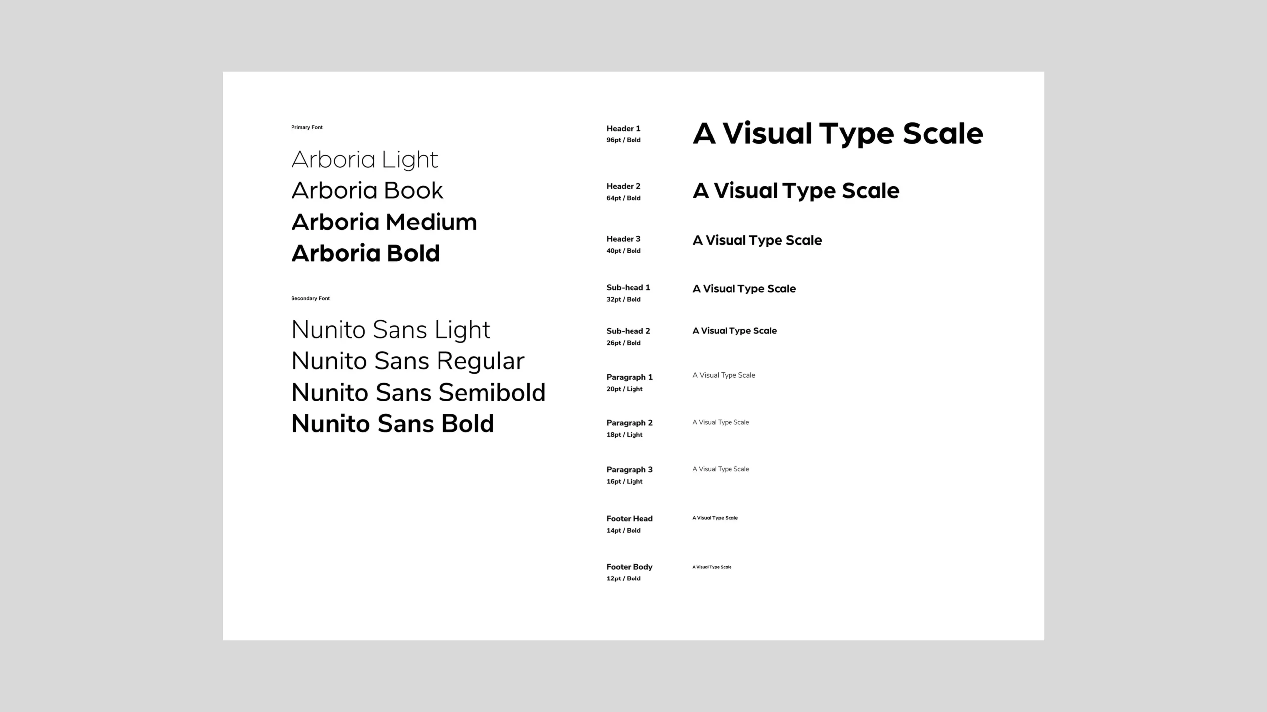 Jugoio_Showcase_010 Jugo.io's visual type scale, demonstrating primary and secondary font families (Arboria, Nunito Sans) and text hierarchy.