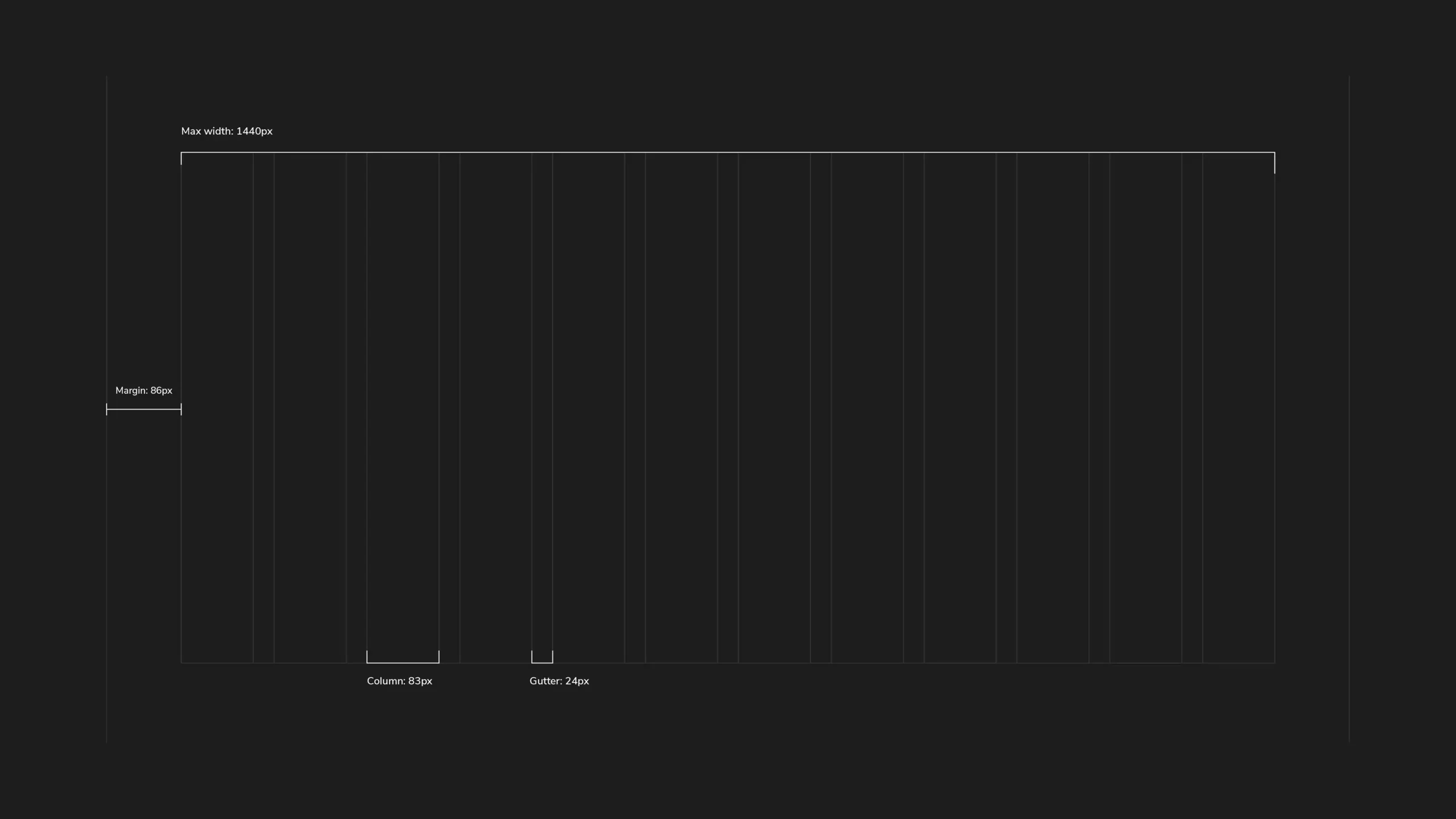 Jugoio_Showcase_011 Jugo.io's website grid system specifications, illustrating maximum width, column, gutter, and margin measurements.
