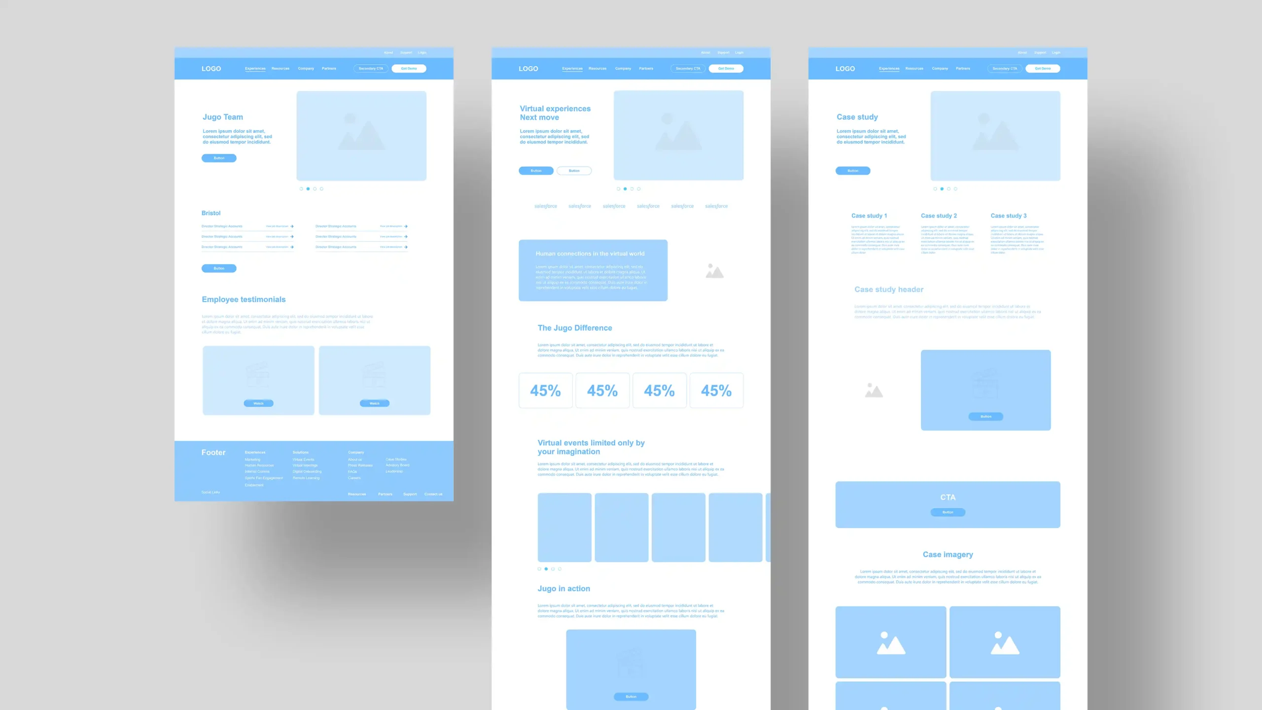 Jugoio_Showcase_012 Jugo.io website wireframes: Team page, Virtual Experiences, and Case Study layouts.