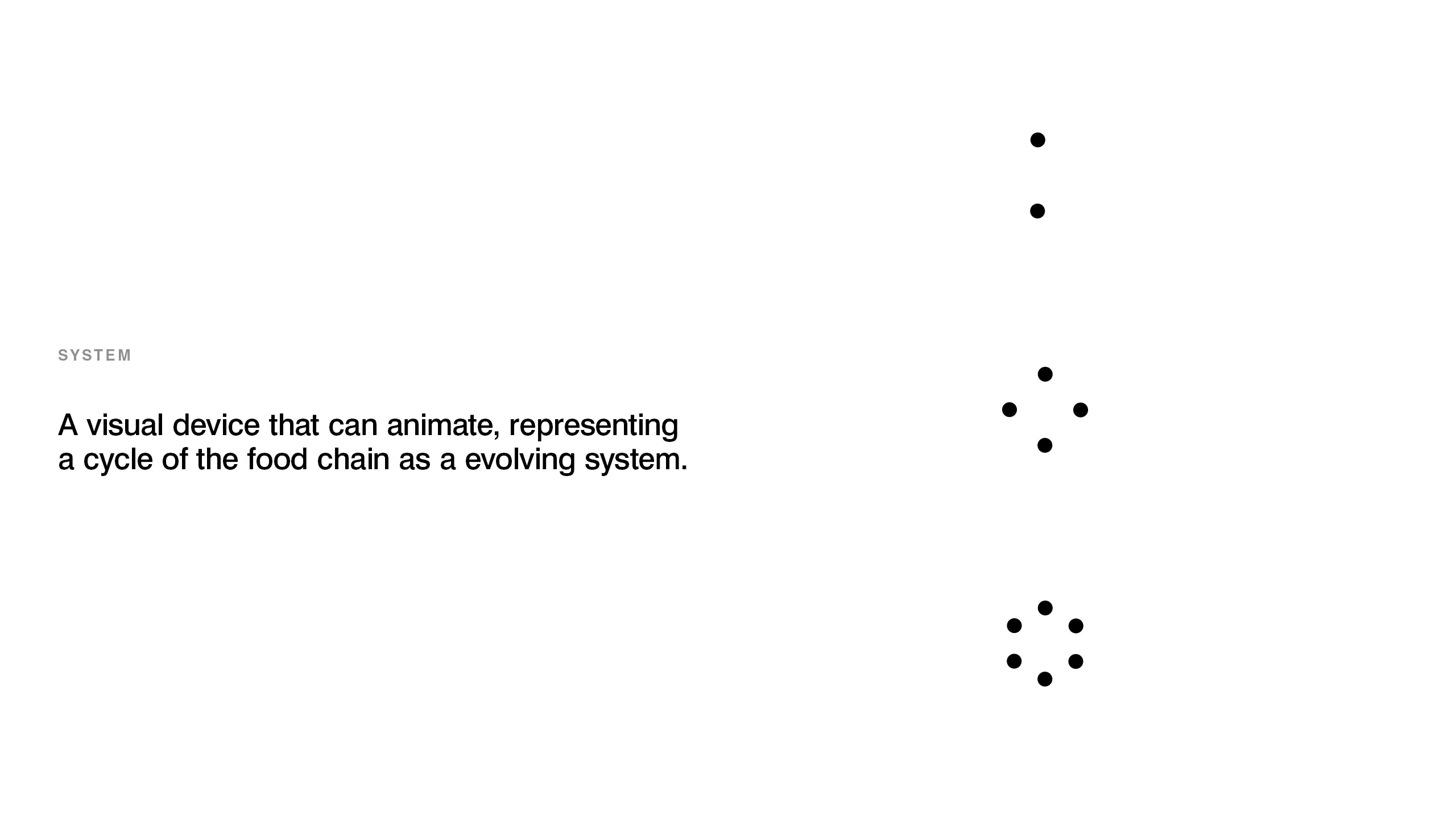 A visual device using dots to animate, representing the food chain cycle as an evolving system.