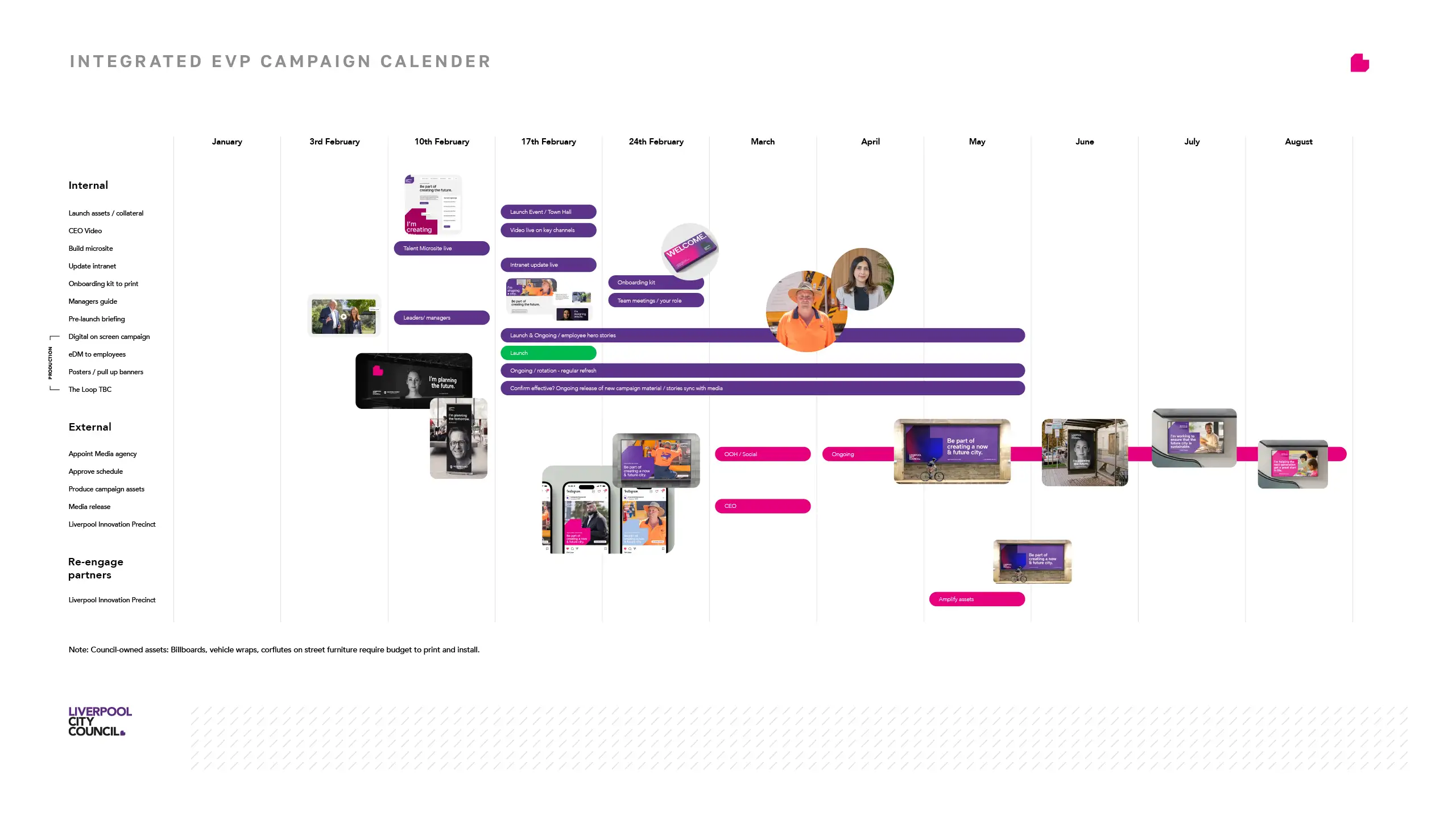 LiverpoolCityCouncil_Showcase_EVP_006